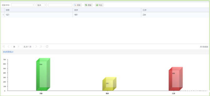 12345政府热线呼叫中心betway冰球 12345政府热线呼叫中心betway冰球