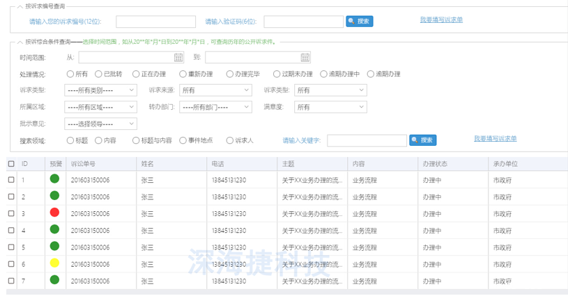 12345政府热线呼叫中心betway冰球 12345政府热线呼叫中心betway冰球