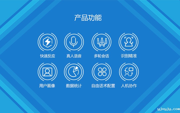 呼叫中心系统,betway88西汉姆网站