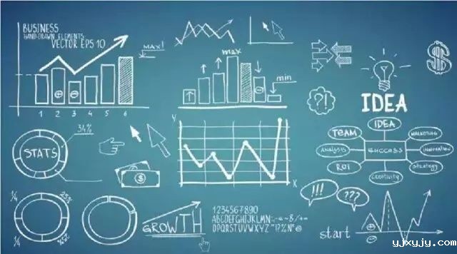 智能BI可视化大屏软件,米糠云